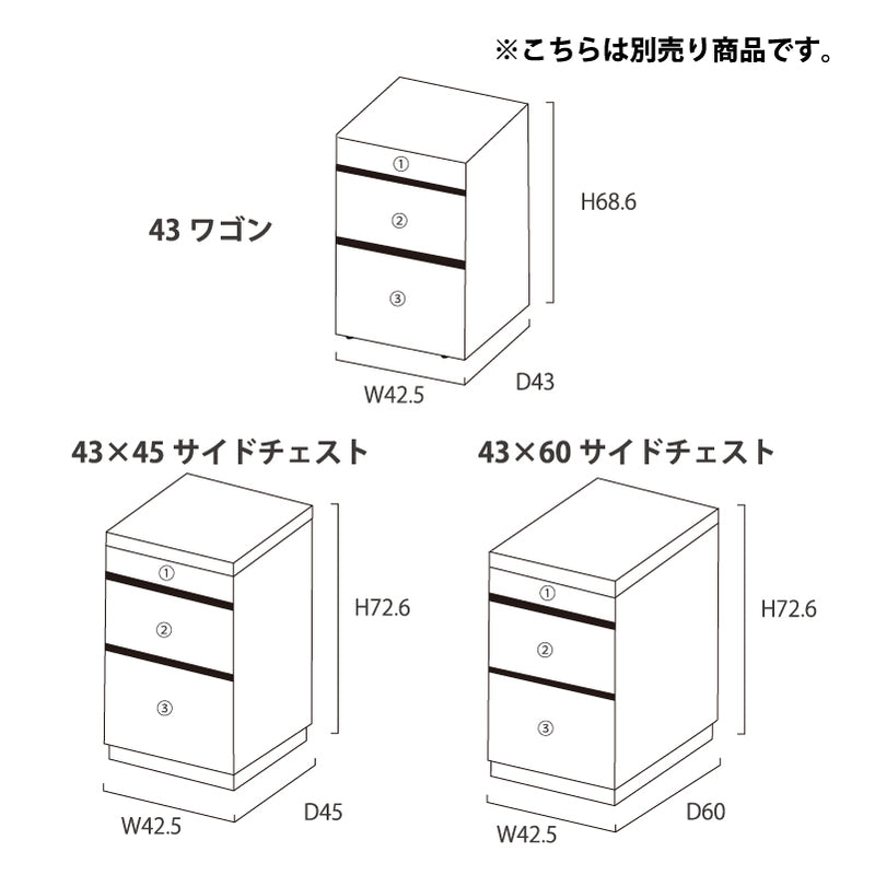 KaguBuy ブライン デスク 白 幅100 幅120 幅140 奥行45 奥行60 引出し 北欧 おしゃれ ホワイト 学習机 コードスリット パソコンデスク ノートパソコン 書斎机 机 一人暮らし 在宅ワーク シンプル アウトレット