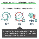 KaguBuy  ボンネルコイル マットレス 圧縮ロール梱包 シングル セミダブル ダブル スプリングマットレス ボンネルマット 通気性 湿気対策 高密度 ウレタン 厚さ15cm 固め 硬め 弾力 ホワイト シルバー 新生活 引越し