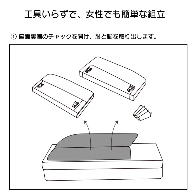 ソファー 2人掛け 一人用 コンパクト ソファ 全7色 北欧 新生活 二人掛け 2P ファブリック 布張り 二人掛け おしゃれ リビング 北欧 ラブソファ ソファ かわいい 肘付き 脚付き ワンルーム パッソ