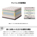 【圧縮ベッド】コンパクト梱包 組立不要 ベッド ローベッド 26cm厚 マットレス 高反発 ダブルベッド クイーン キング 圧縮 もこもこ ポケットコイル ファミリー 湿気防止 ふかふか 韓国風 かわいい おしゃれ グレー GY 完成品 ウルル