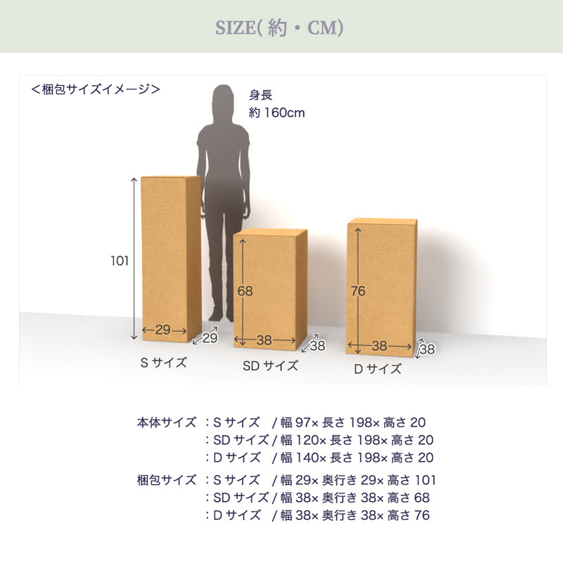 KaguBuy ルピナス ベッド マットレス付 圧縮ポケットコイル SDベッド SDサイズ セミダブル 圧縮 マットレス付き 格子フレーム ズレ防止 組立簡単 すのこベッド ポケットマットレス ロール梱包 ベット ルピナス【大型商品】