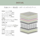 マットレス ワイドダブル ベッドマット ベットマット ポケットコイルマットレス 低反発ウレタン 体圧分散マットレス マット ベッド用 寝具 厚さ26cm ベッド用マットレス Sherry セリー Gold